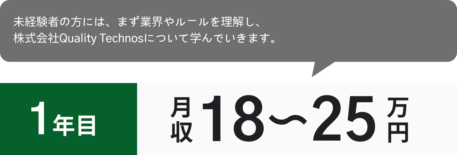 未経験者の方には、まず業界やルールを理解し、株式会社Quality Technosについて学んでいきます。